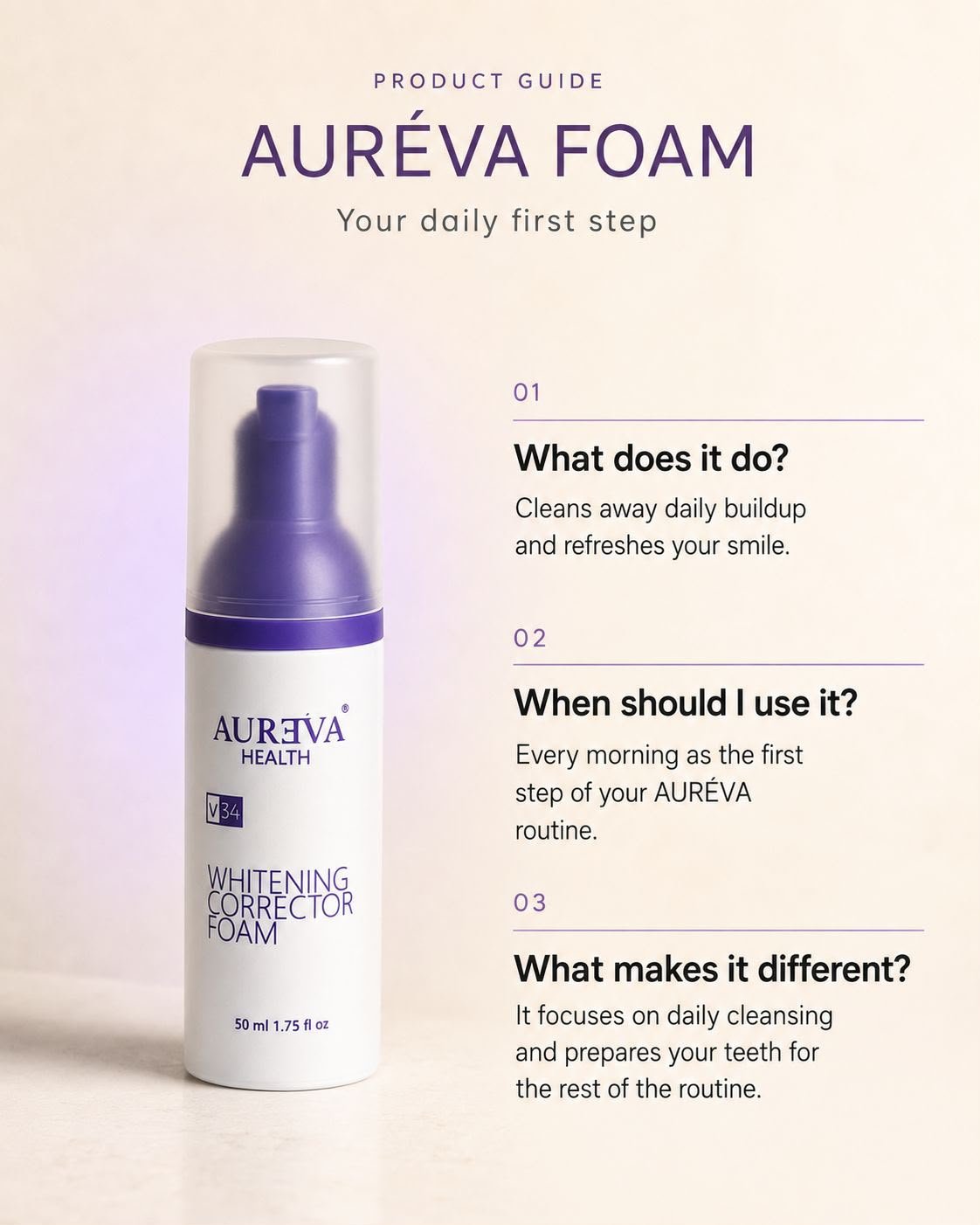 AURÉVA Foam guide: what it does, when to use it, and what makes it different
