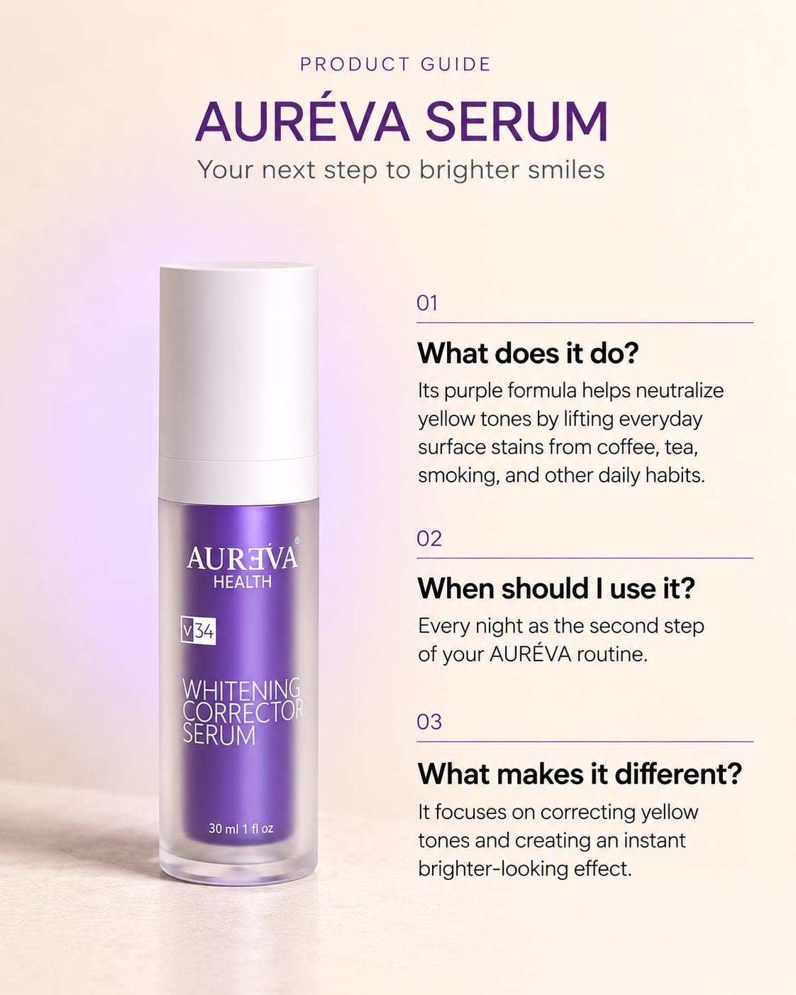 AURÉVA Serum guide: what it does, when to use it, and what makes it different